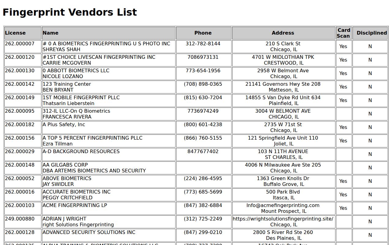 DeKalb County criminal history licensed live scan vendor search